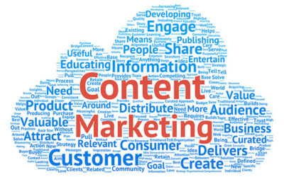 Cos’è il content marketing? La mini guida strategica per il business