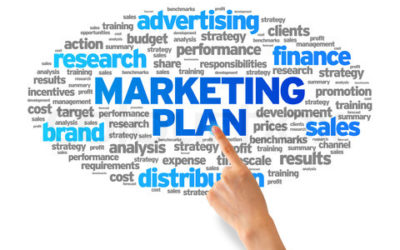 Esempio di marketing plan: come procedere per piano di lavoro efficace