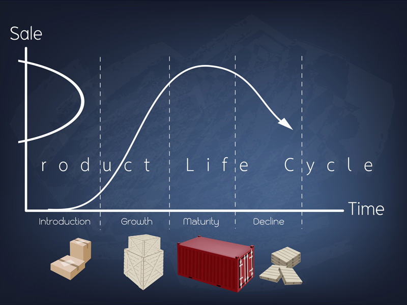 Whatconverts api image