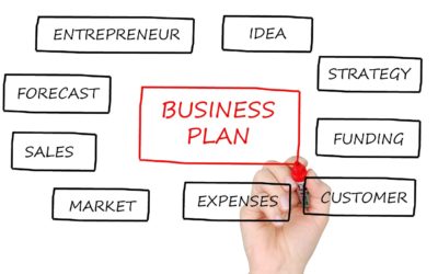 Cos’è il Business Plan